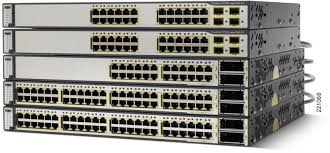 Cisco router and switch palmacedar